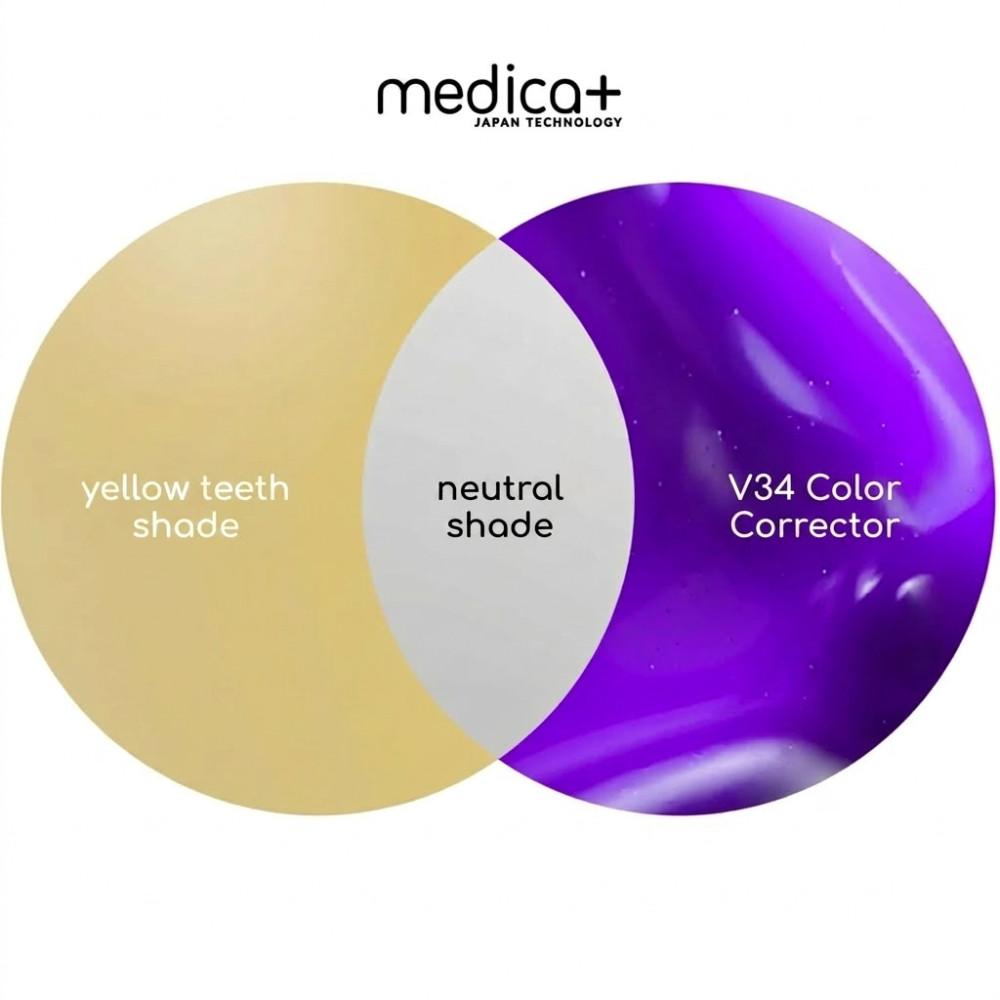 MEDICA+ V34 Teeth Whitening Concealer
