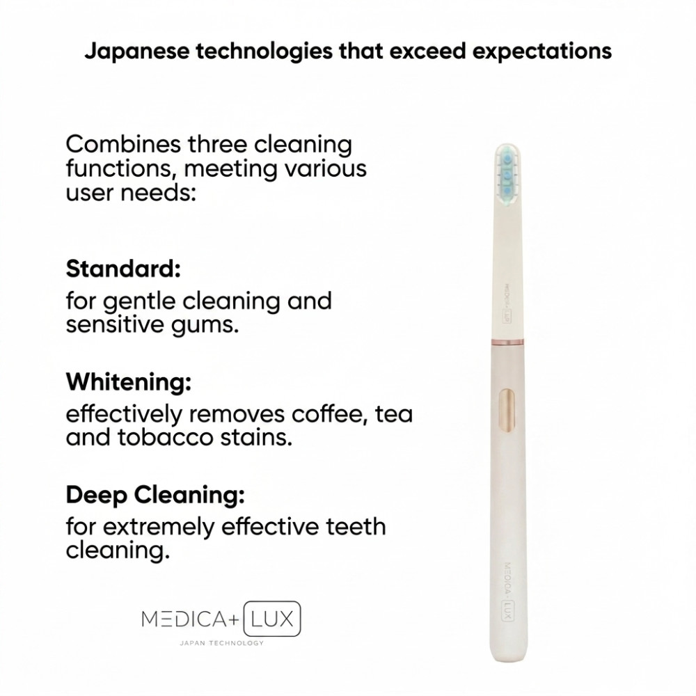 MEDICA+ Lux 10XN Aluminium Portable Silver Whitening Sonic Toothbrush (Japan)