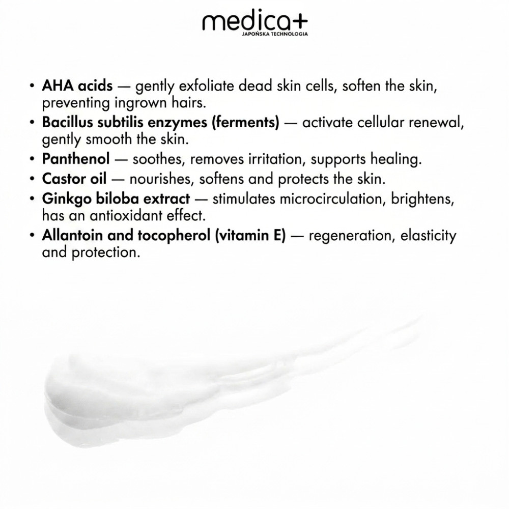 MEDICA+ After-Epilation Fluid (100 ml)