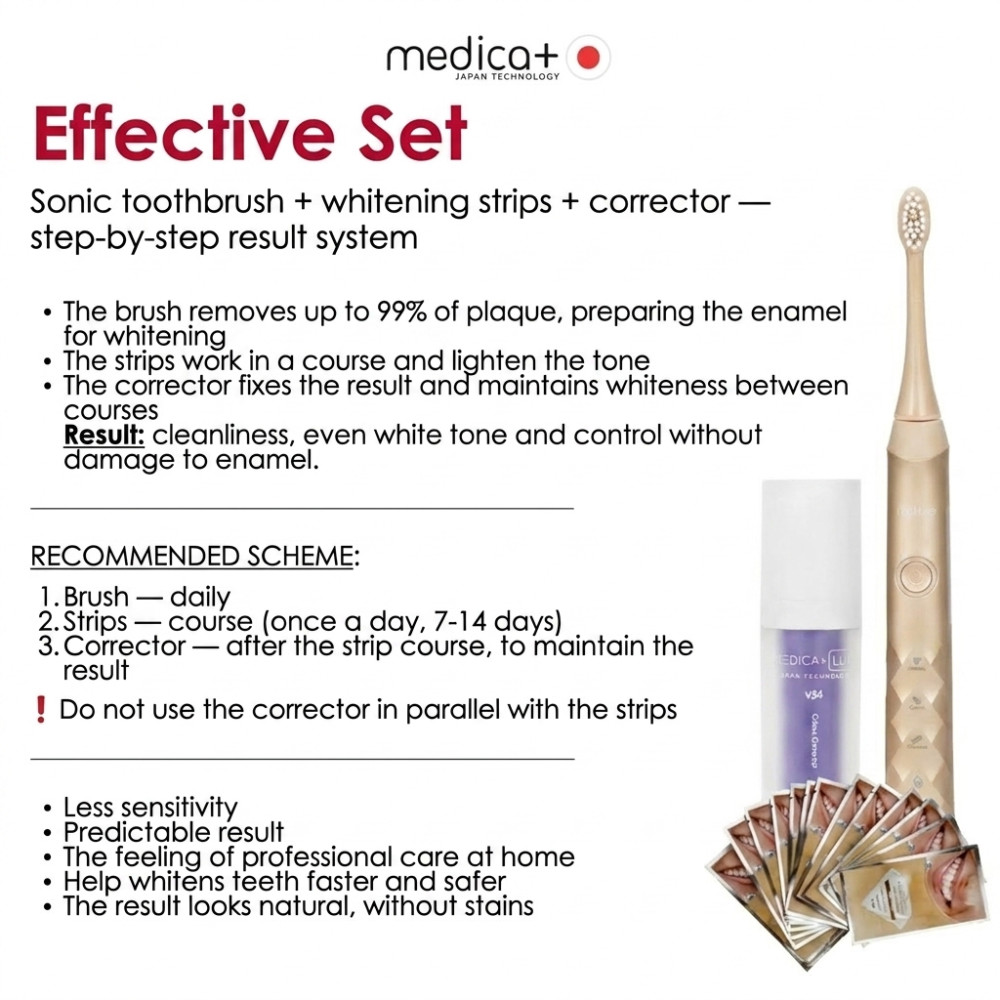 MEDICA+ ProBrush 11 GOLD Soft-Touch Sonic Toothbrush (Japan)