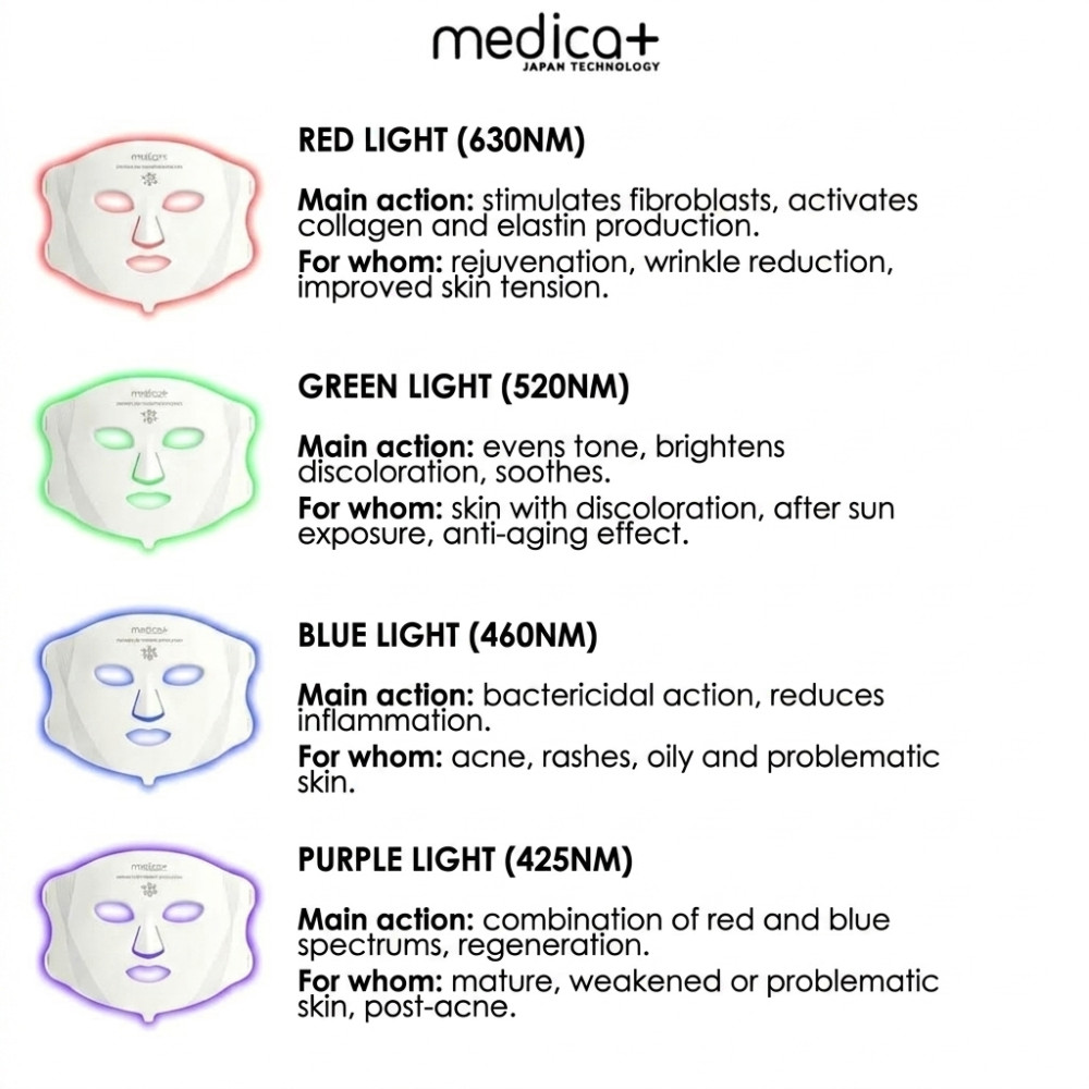 MEDICA+ LEDMask 8X LED light therapy mask (Japan)