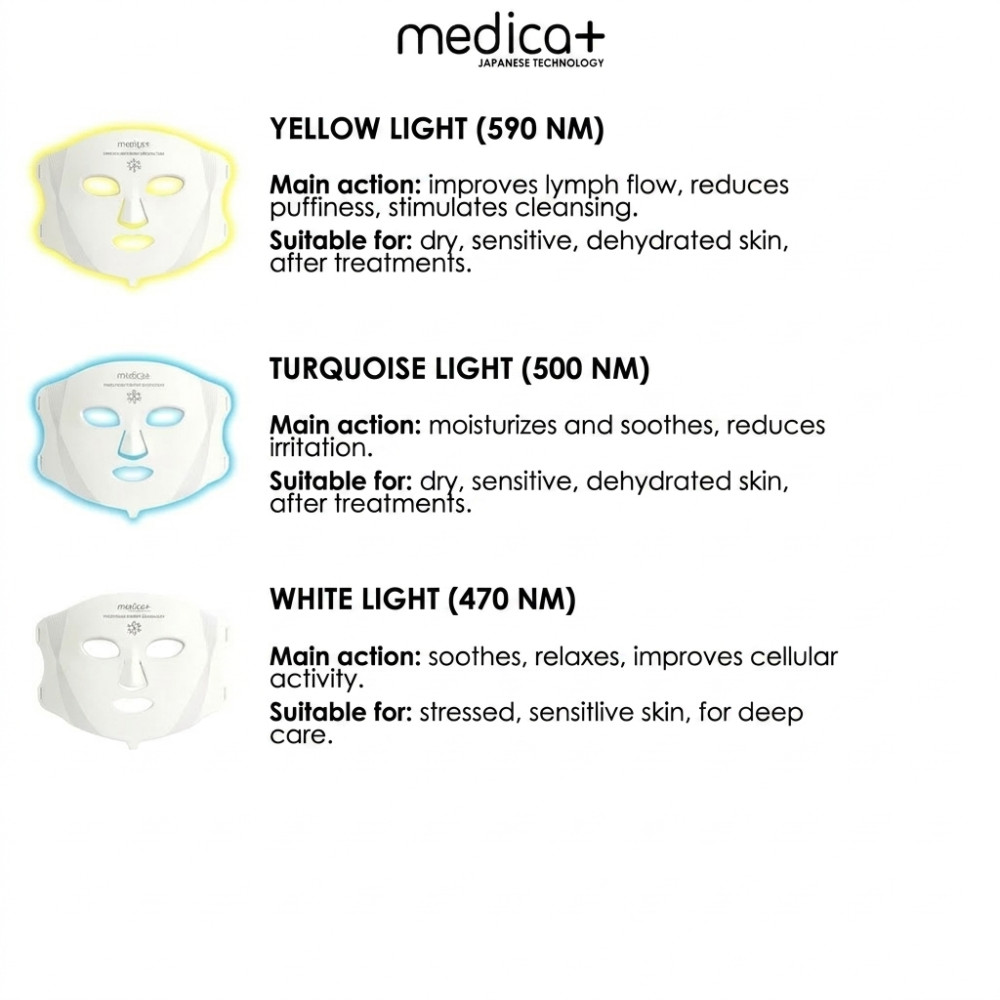 MEDICA+ LEDMask 8X LED light therapy mask (Japan)