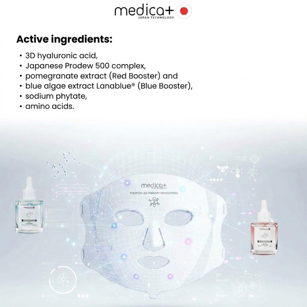 MEDICA+ LED Beauty Box ‘Radiance and Repair’ Set (Japan)