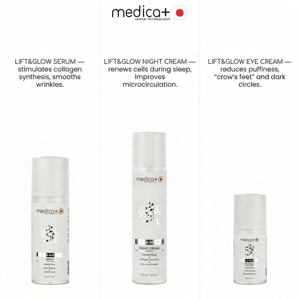 MEDICA+ Beauty Box "Lifting and Firming" Cosmetics Set